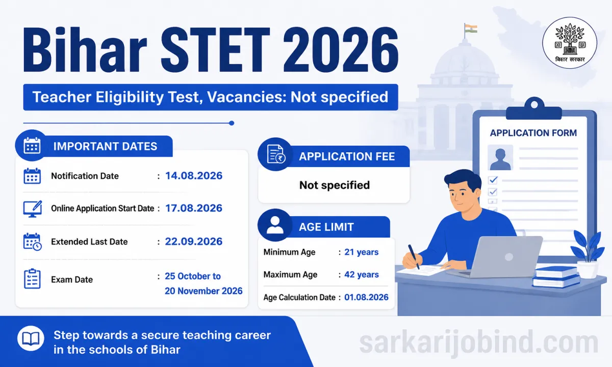 Bihar STET 2026