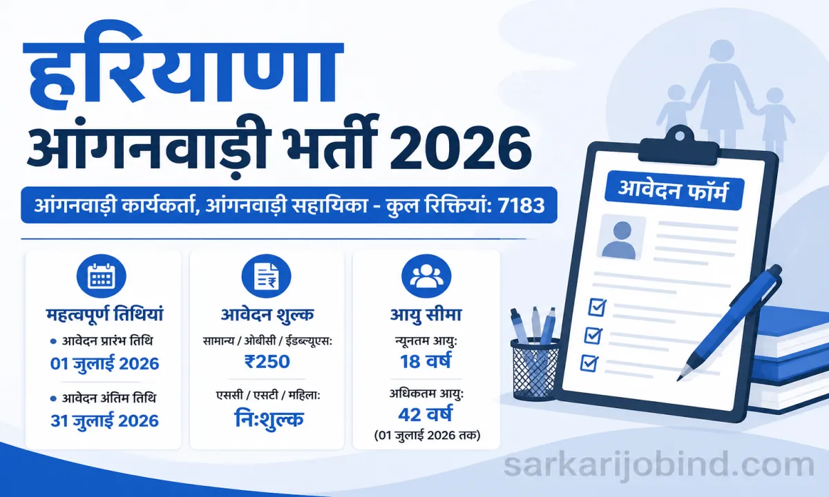 Haryana Anganwadi Recruitment 2026