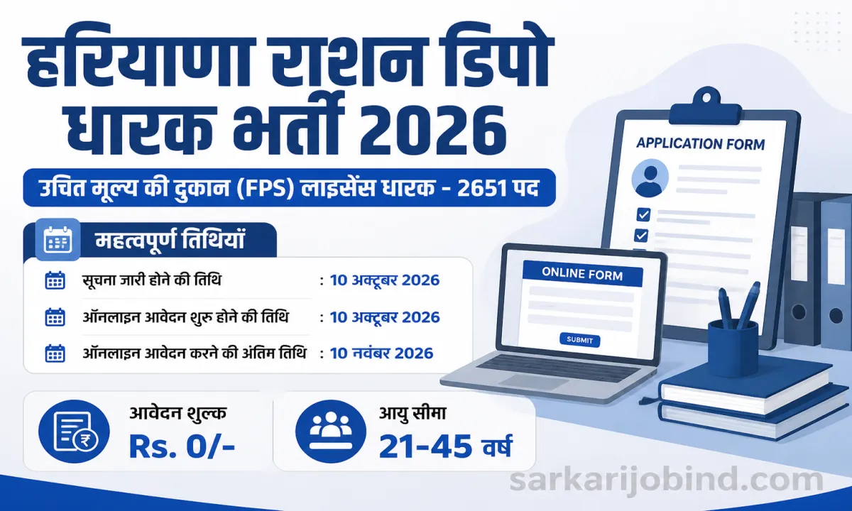 Haryana Ration Depot Holder Recruitment 2026
