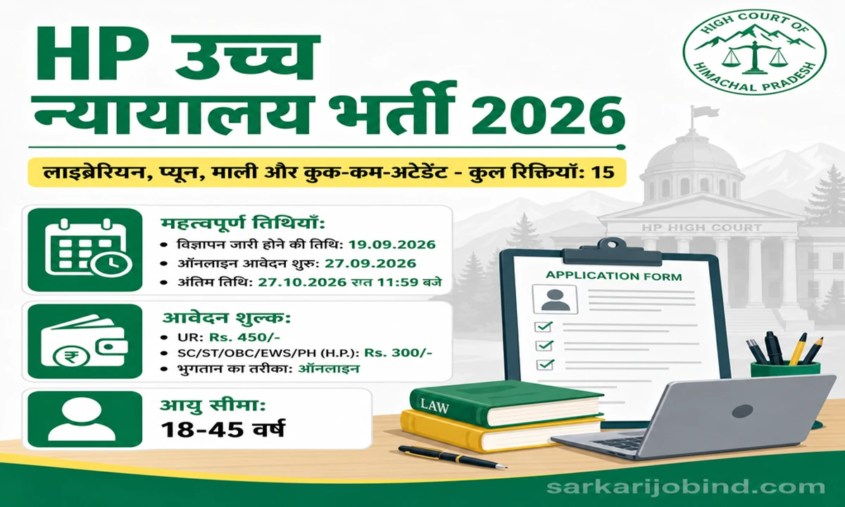 Himachal Pradesh High Court Recruitment 2026