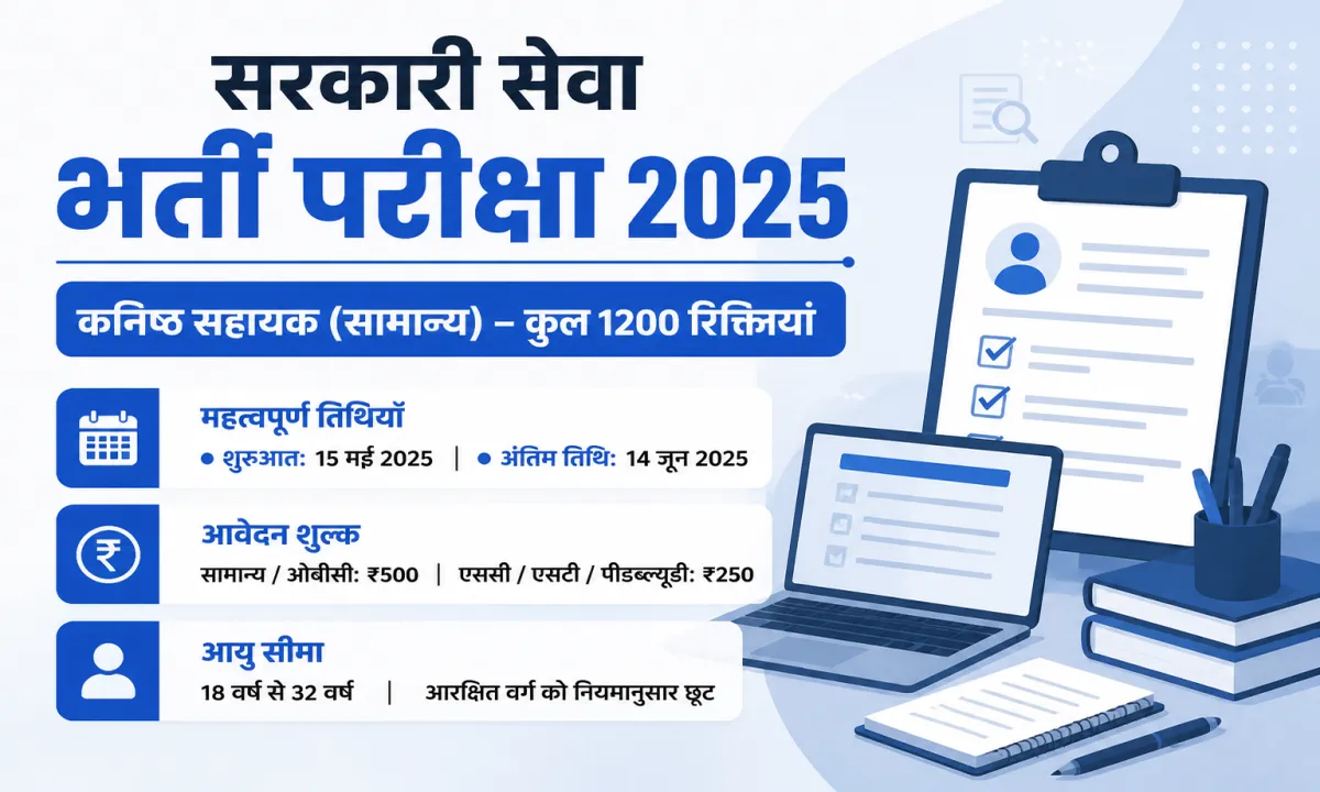 HSSC परीक्षा कैलेंडर 2026