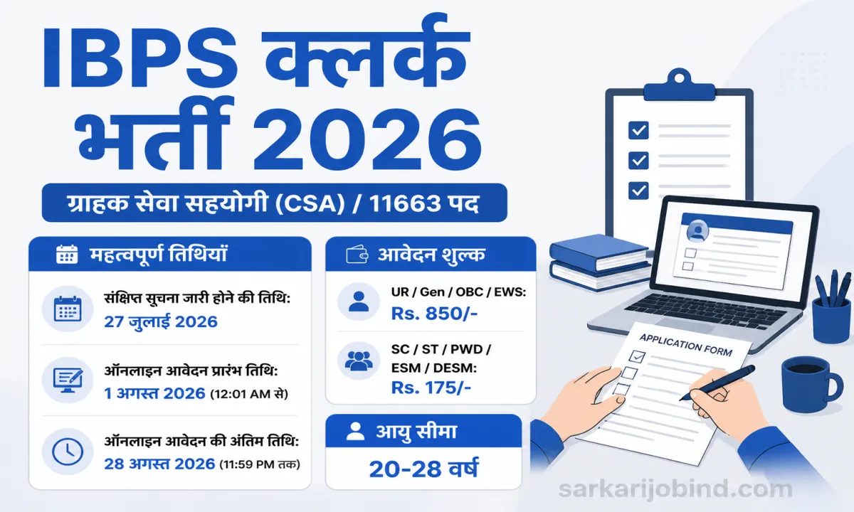 IBPS Clerk Recruitment 2026
