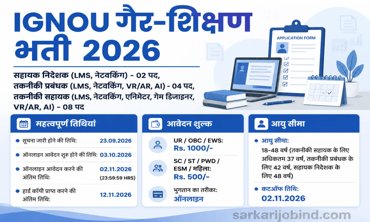 IGNOU Non-Teaching Recruitment 2026