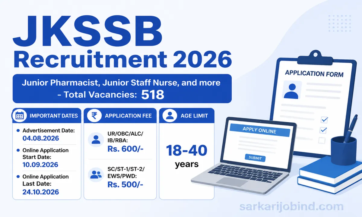 JKSSB Recruitment 2026
