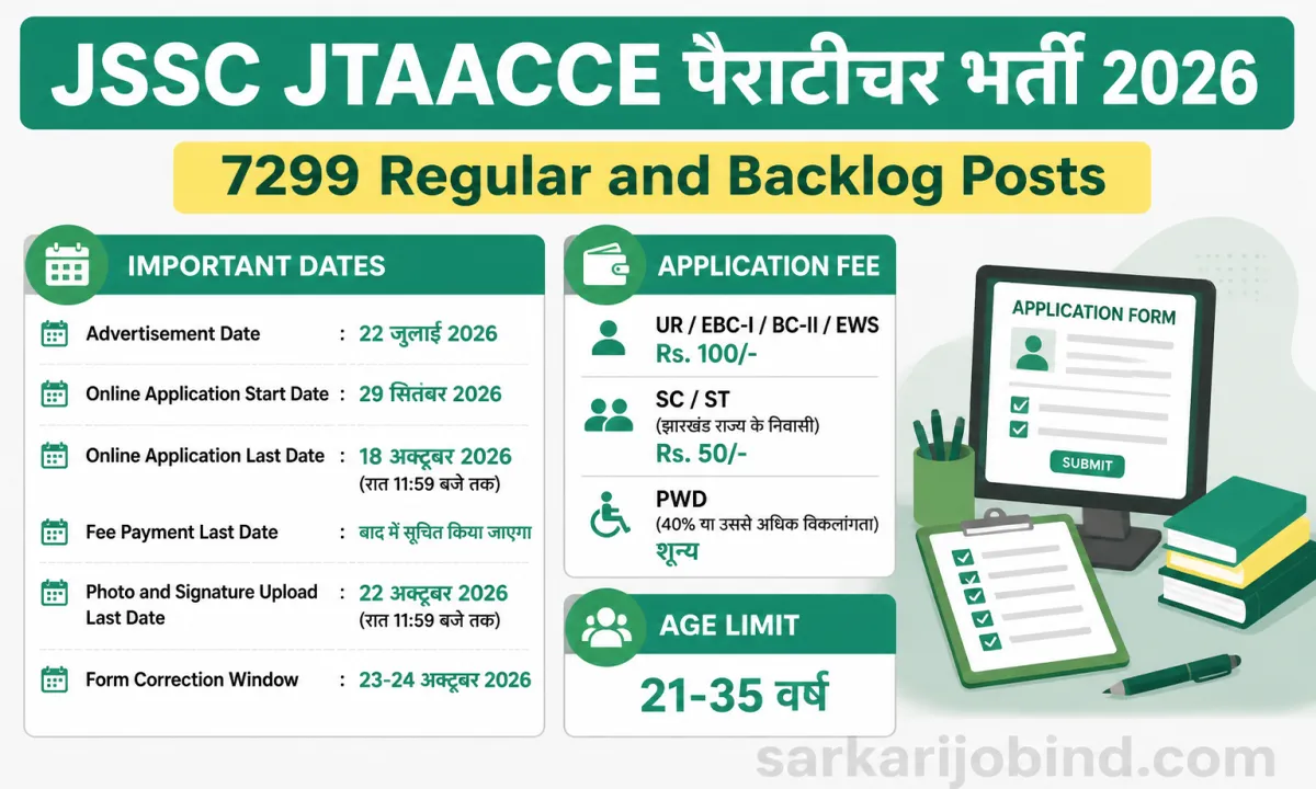 JSSC JTAACCE 2026