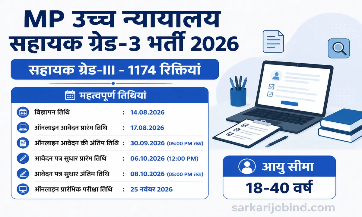 MP High Court Assistant Grade-III Recruitment 2026