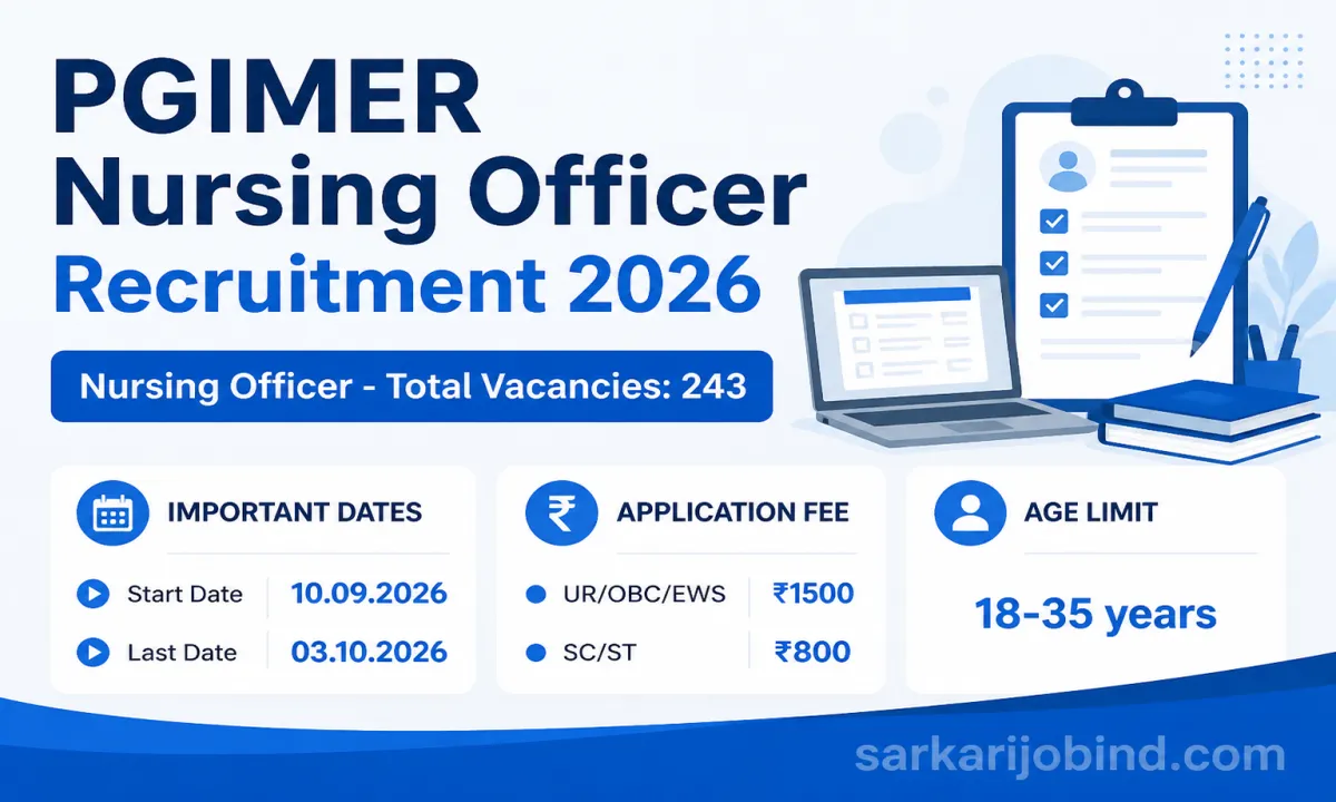 PGIMER Nursing Officer Recruitment 2026