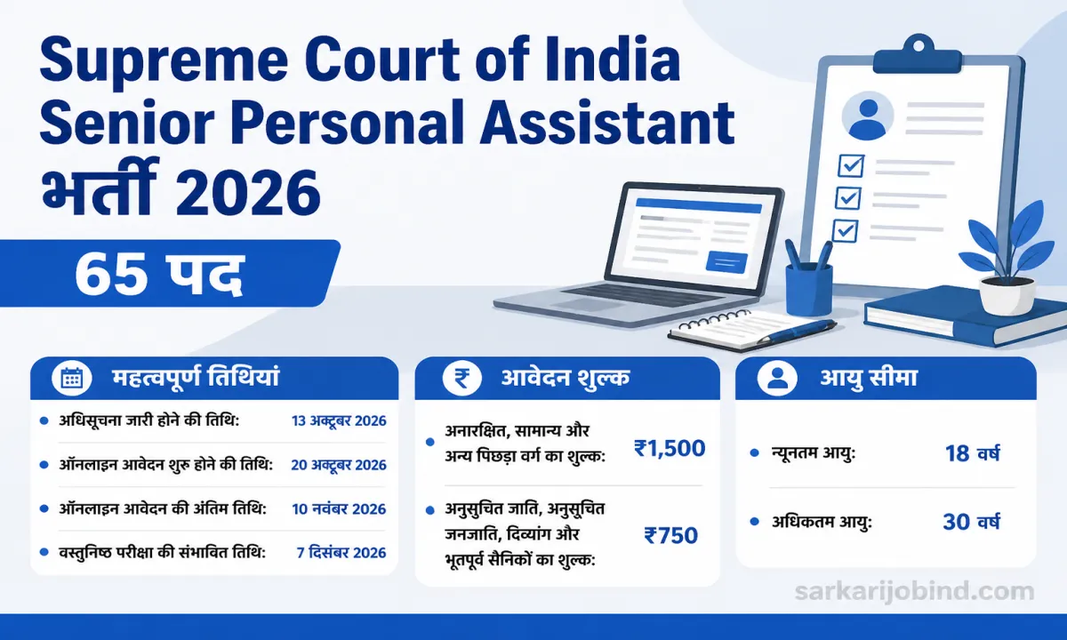 Supreme Court of India Senior Personal Assistant Recruitment 2026