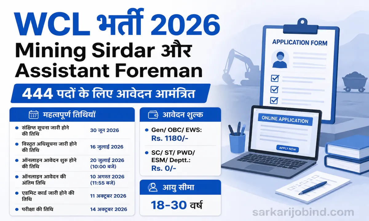 Western Coalfields Limited Recruitment 2026